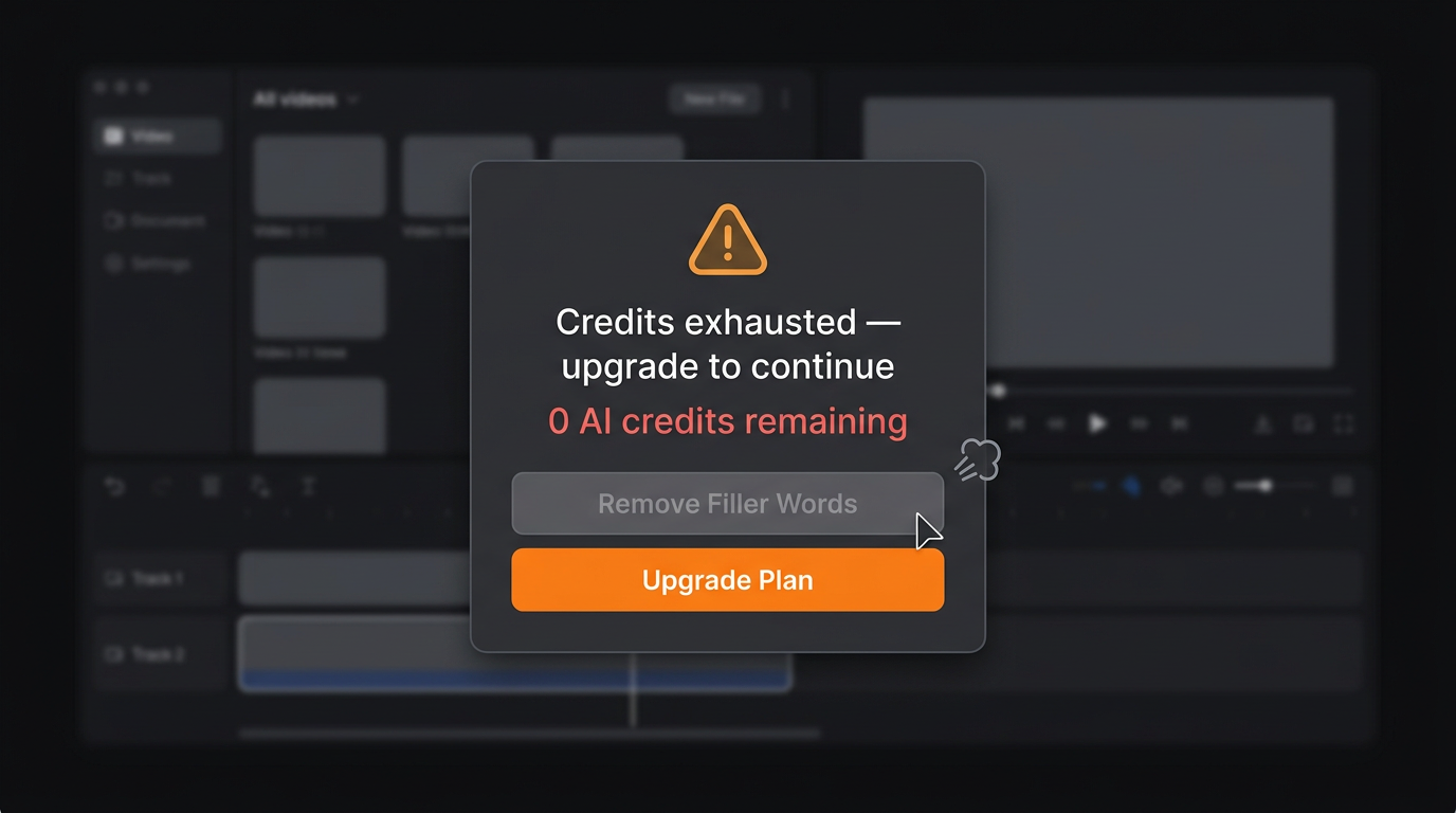 A video editing app showing a 'Credits exhausted — upgrade to continue' modal with 0 AI credits remaining